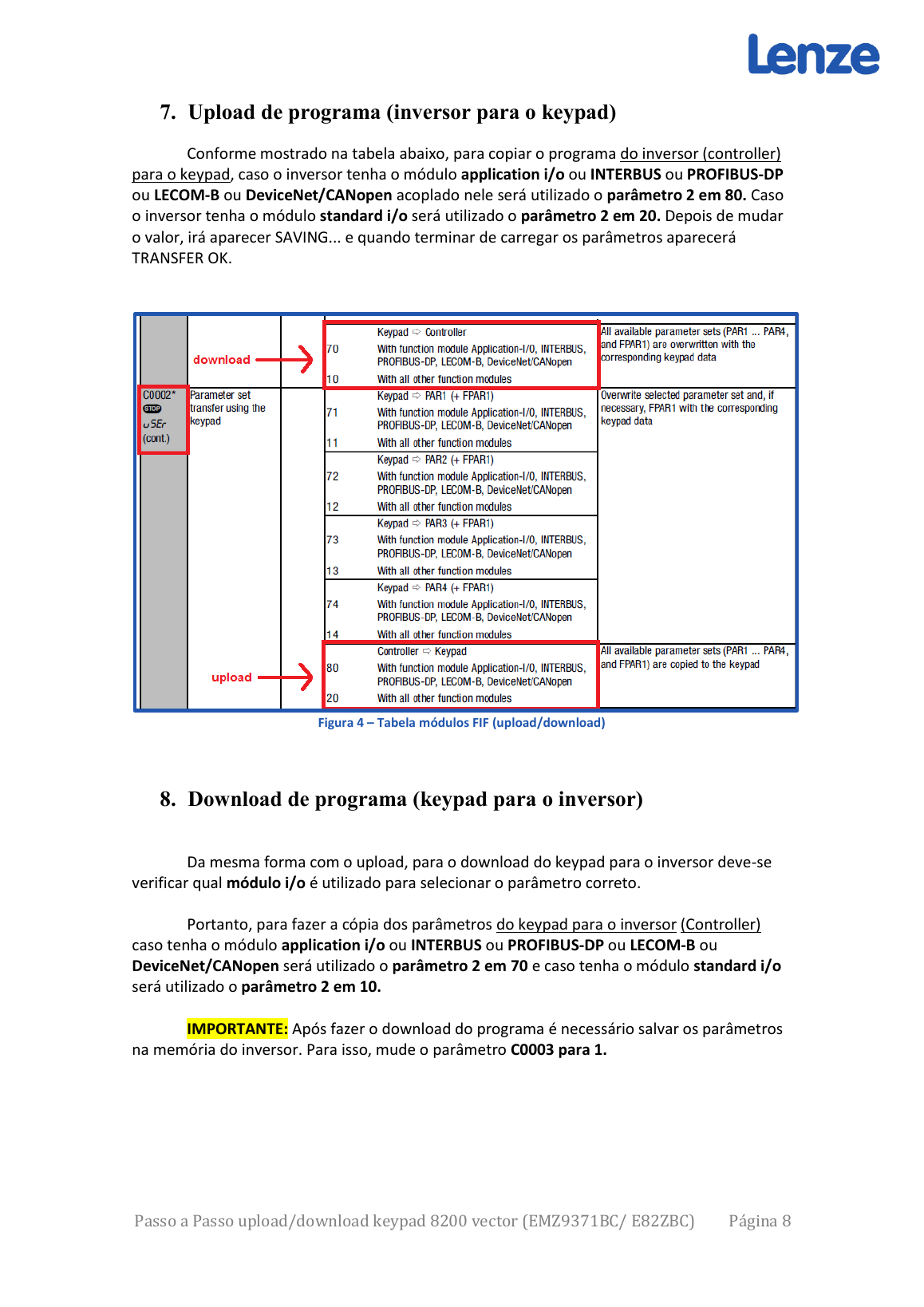 Valores de C0002 para upload e download conforme o módulo de função